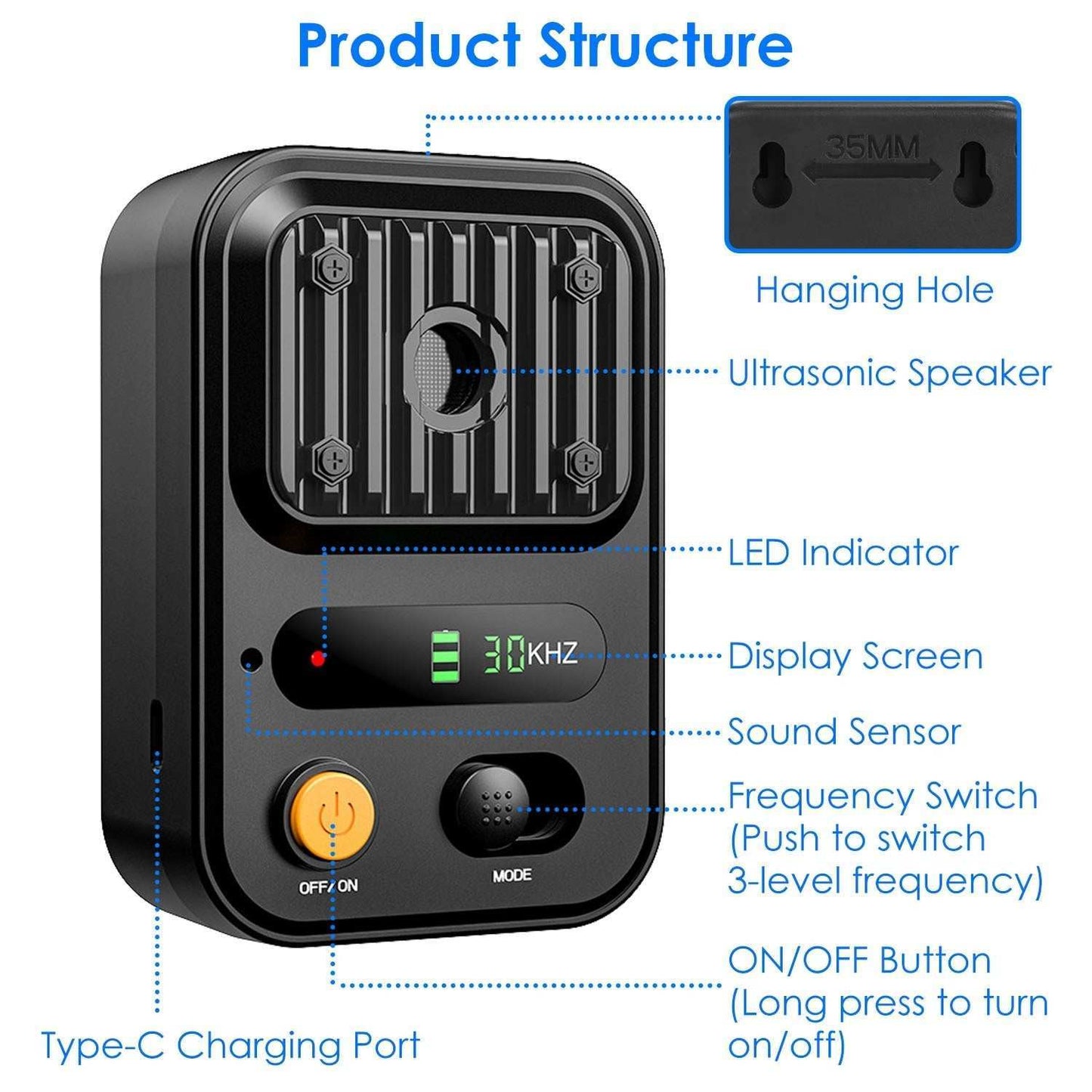 Anti Barking Device For Dogs - Rechargeable Ultrasonic Control - Purrfect Pet Haven