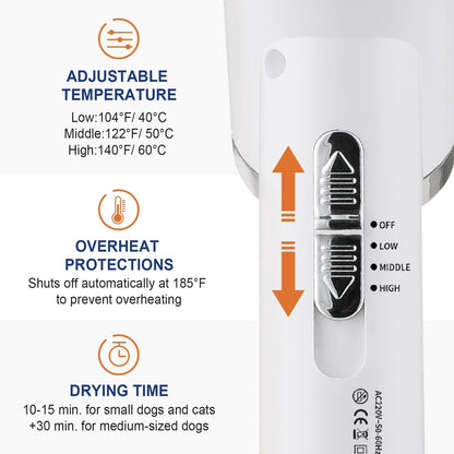 Portable Dog Hair Dryer With Brush - 300W, 3 Heat Settings, Professional, Overheat Protection For Small Medium Pets