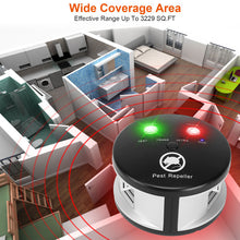Ultrasonic Pest Repellent - 4 Modes for 3229 Sq Ft - Purrfect Pet Haven