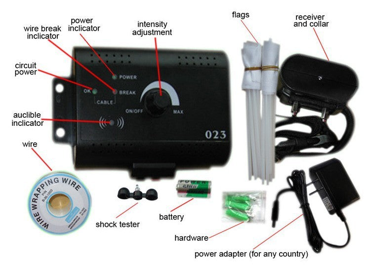 Smart Zone System - Underground Fence & Bark Control - Purrfect Pet Haven