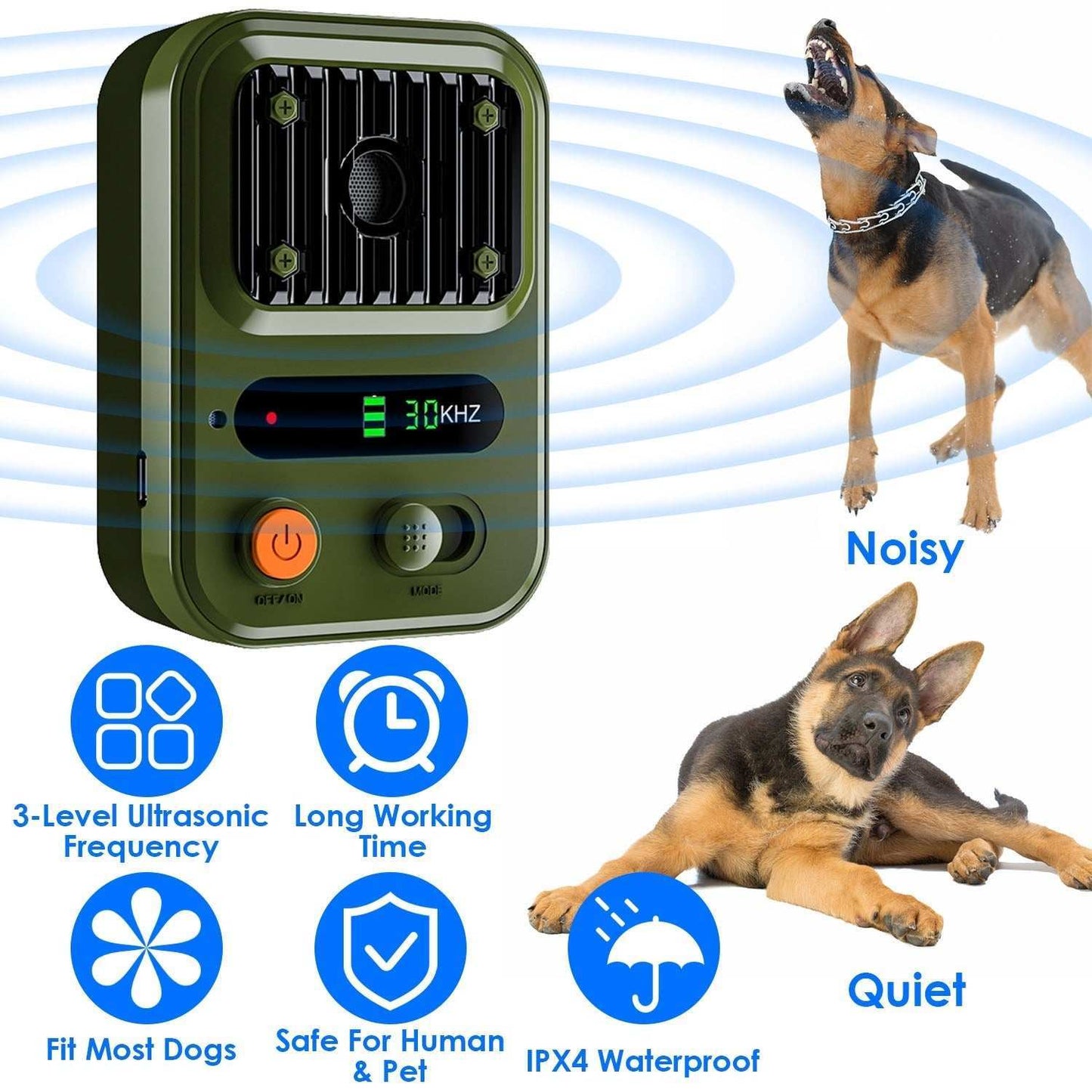 Anti Barking Device For Dogs - Rechargeable Ultrasonic Control - Purrfect Pet Haven