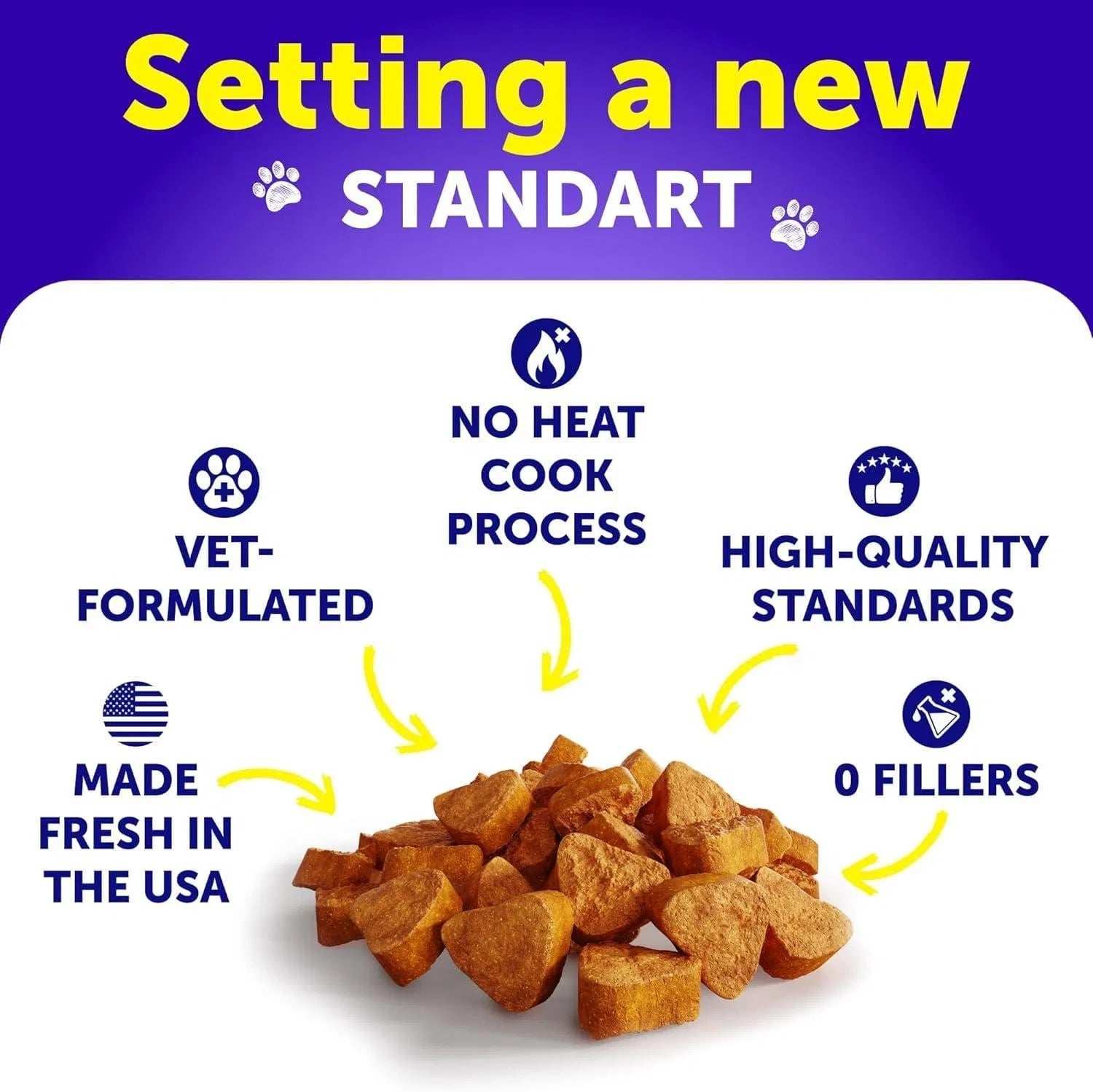 Dog Multivitamin Chewable With Glucosamine 20 In 1 Dog Vitamins And Supplements Senior & Puppy Multivitamin For Dogs Pet Joint Support Health Immunity Mobility Gut Skin 120 Chews - Purrfect Pet Haven