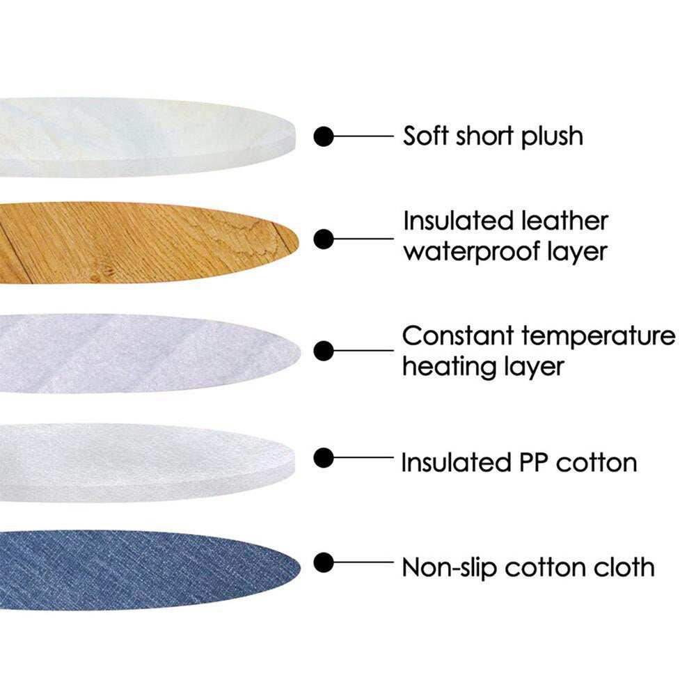 USB Heated Pet Bed - Energy-Saving Warming Mat for Pets - Purrfect Pet Haven