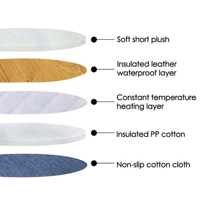USB Heated Pet Bed - Energy-Saving Warming Mat for Pets - Purrfect Pet Haven