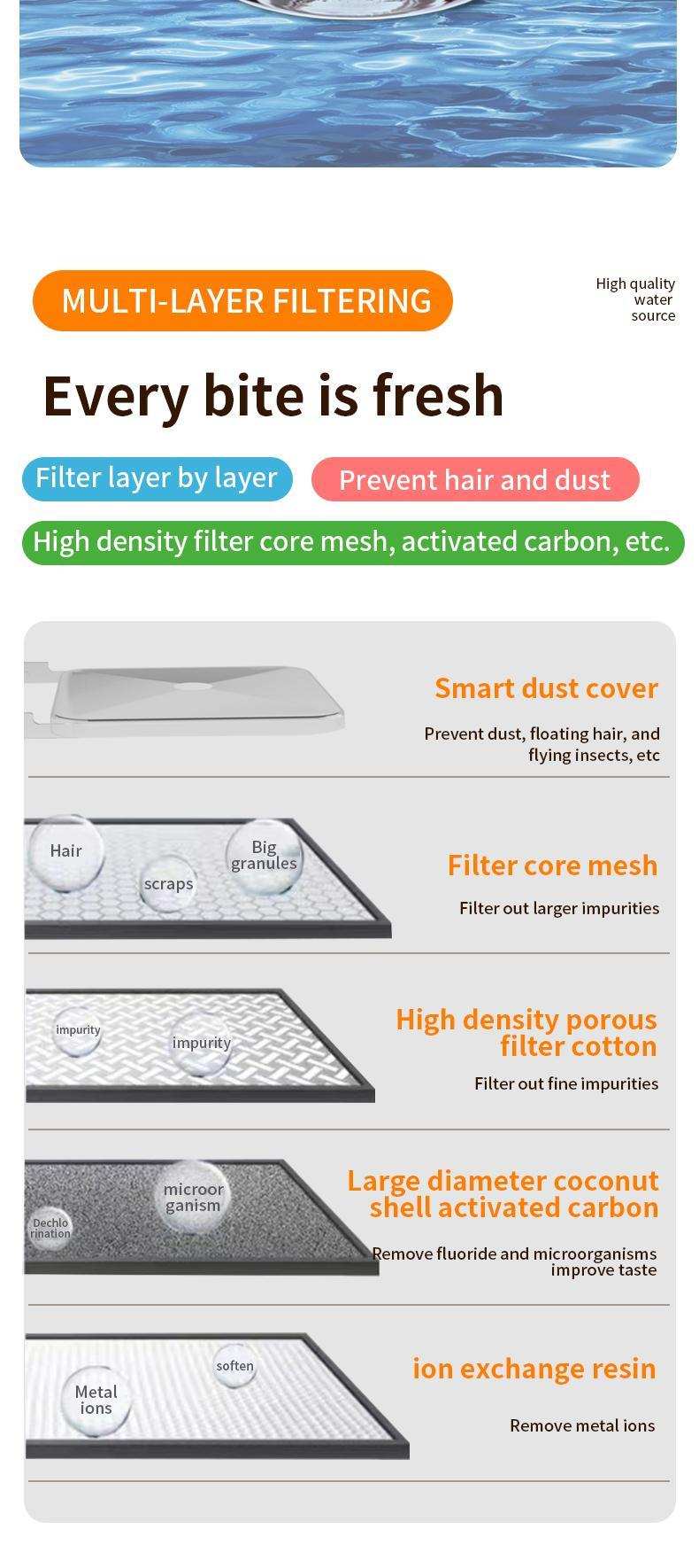 Wireless Charging Battery Driven 304 Stainless Steel Cat Automatic Induction Pet Water Fountain - Purrfect Pet Haven