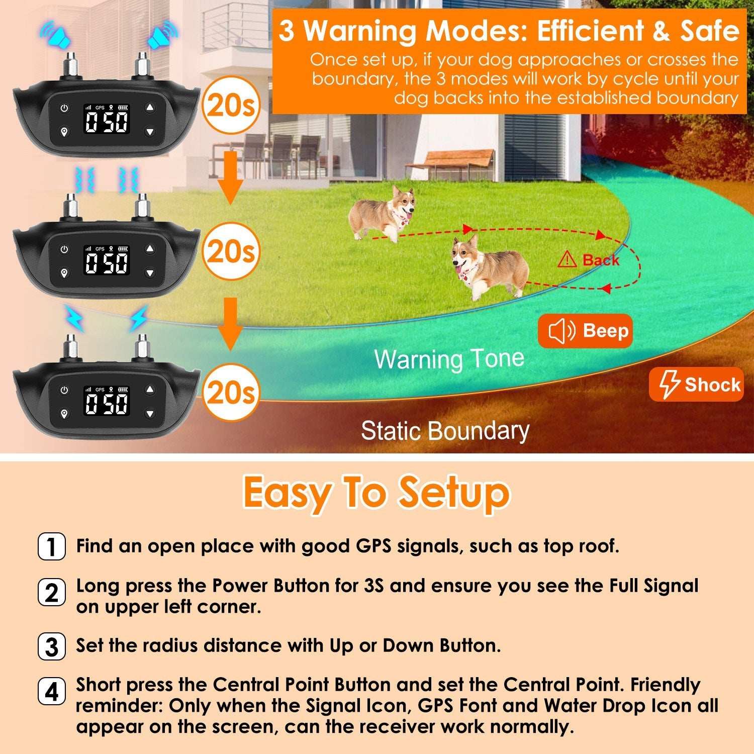 Dog GPS Tracker & Fence - 2-in-1 Wireless Boundary System - Purrfect Pet Haven