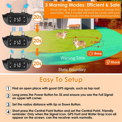 Dog GPS Tracker & Fence - 2-in-1 Wireless Boundary System - Purrfect Pet Haven