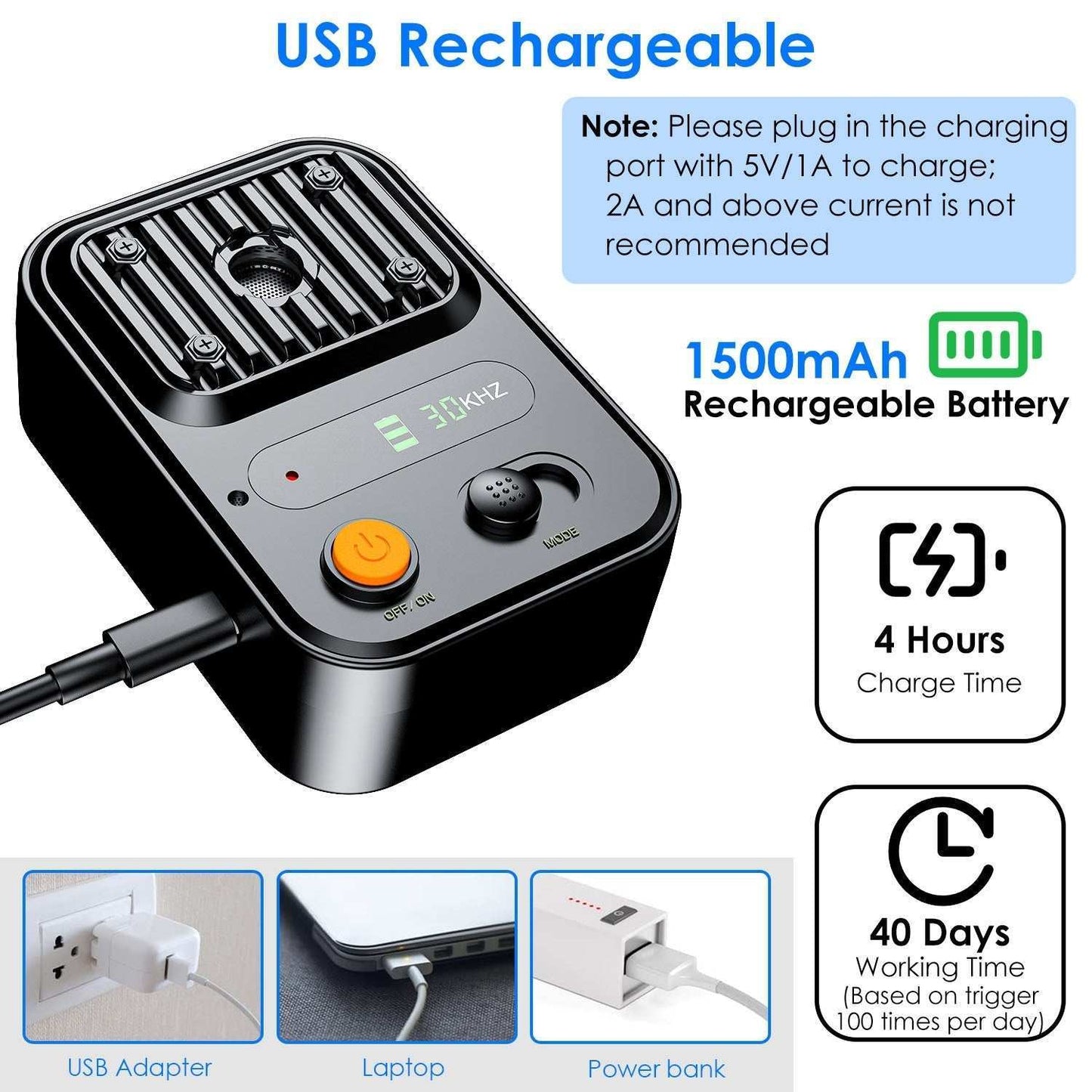 Anti Barking Device For Dogs - Rechargeable Ultrasonic Control - Purrfect Pet Haven