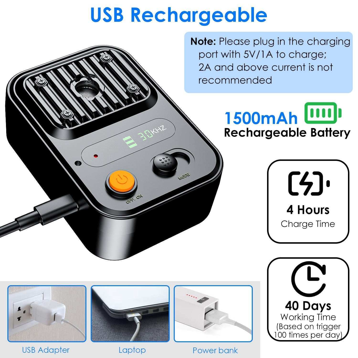 Anti Barking Device For Dogs - Rechargeable Ultrasonic Control - Purrfect Pet Haven