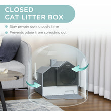 Hooded Cat Litter Box with Drawer & Mat - Odor Control - Purrfect Pet Haven