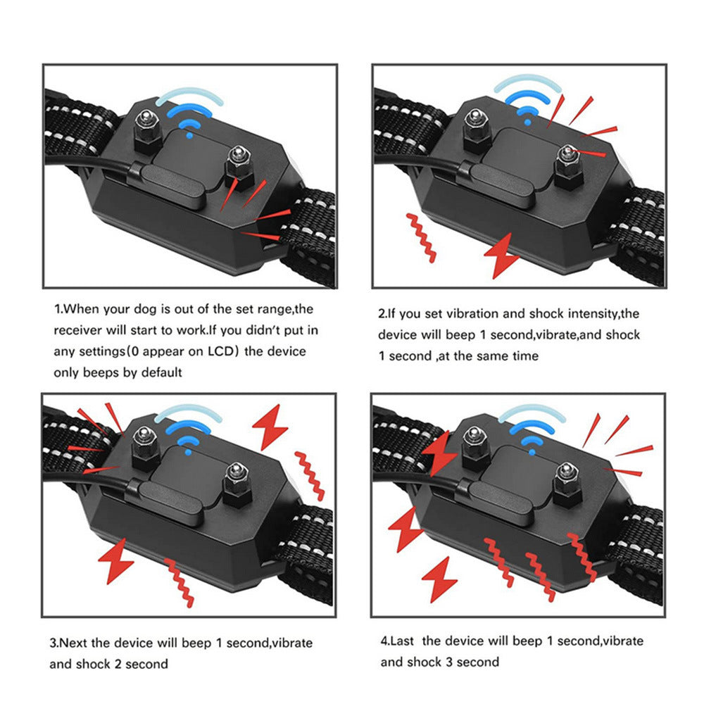 Freedom Zone Fence - Wireless GPS Dog Trainer System - Purrfect Pet Haven