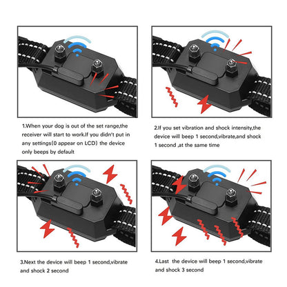 Freedom Zone Fence - Wireless GPS Dog Trainer System - Purrfect Pet Haven