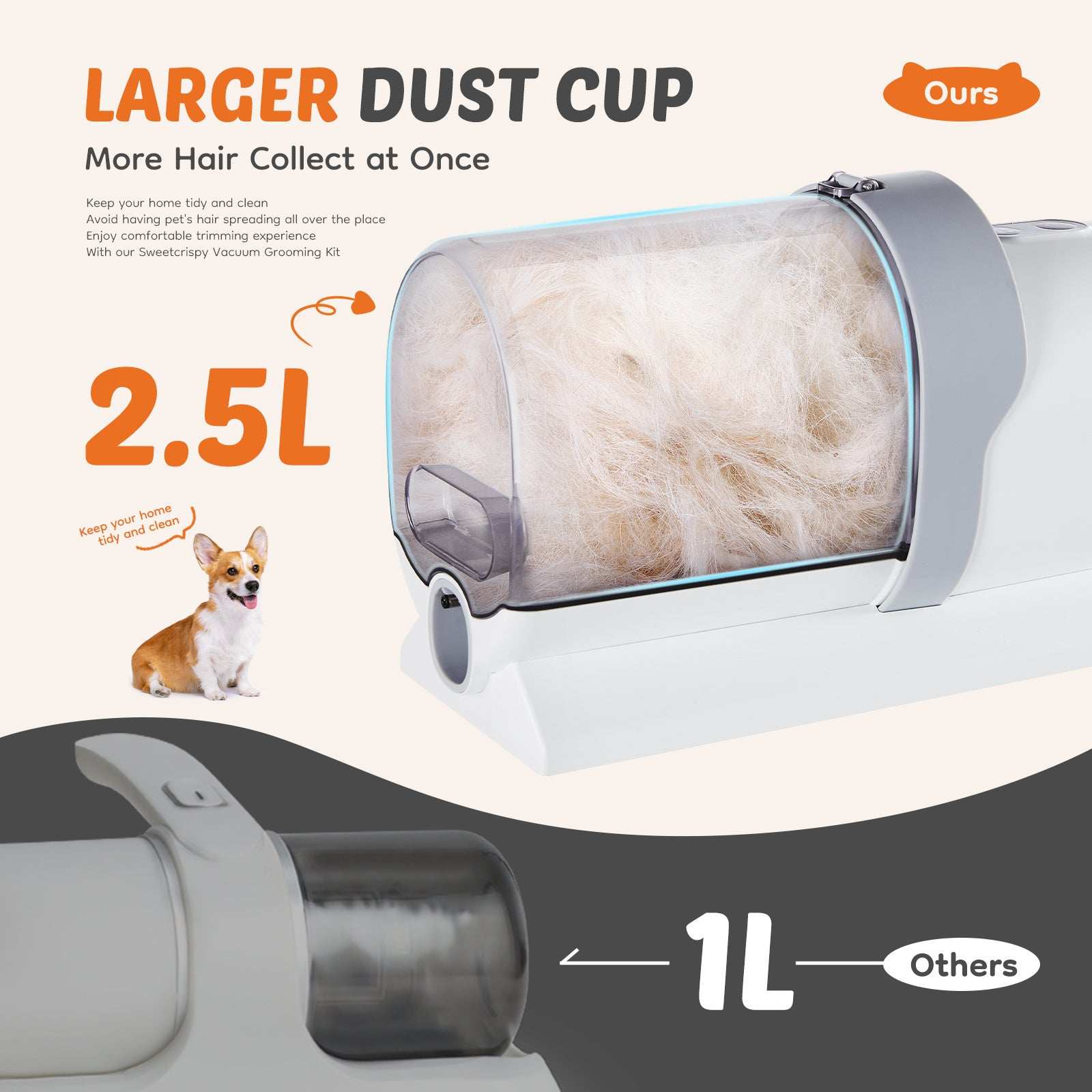 Low Noise Pet Hair Trimmer - Purrfect Pet Haven