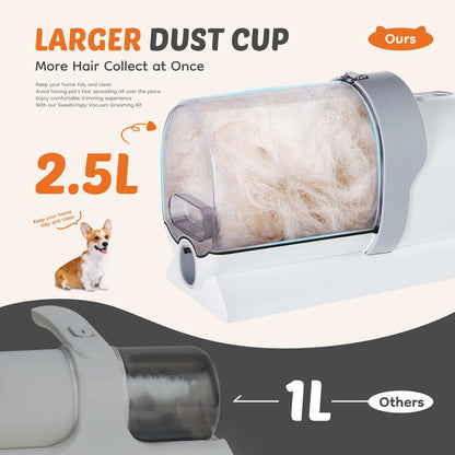 Low Noise Pet Hair Trimmer - Purrfect Pet Haven