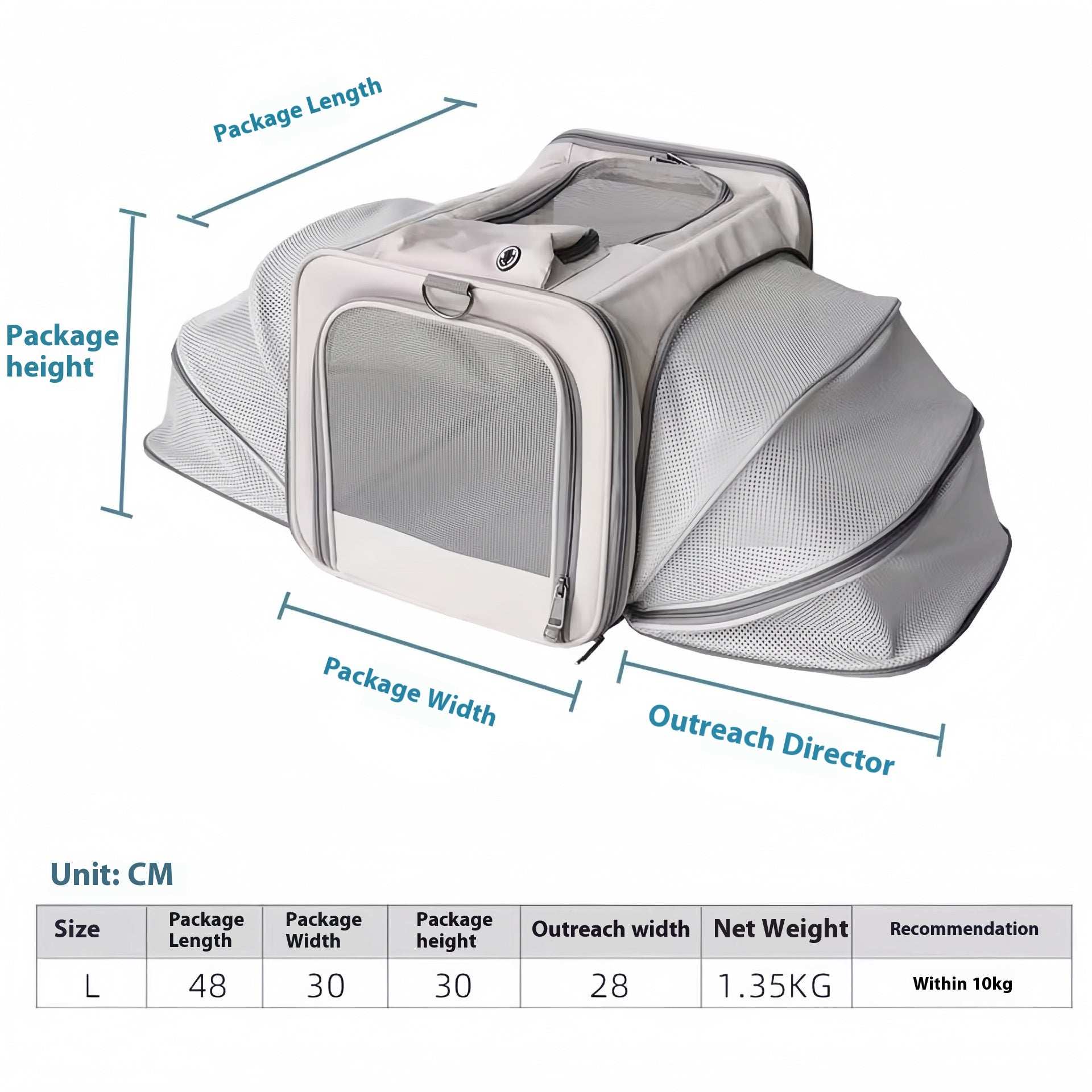 Portable Pet Carrier for Cats and Small Dogs - Breathable Travel Backpack - Purrfect Pet Haven