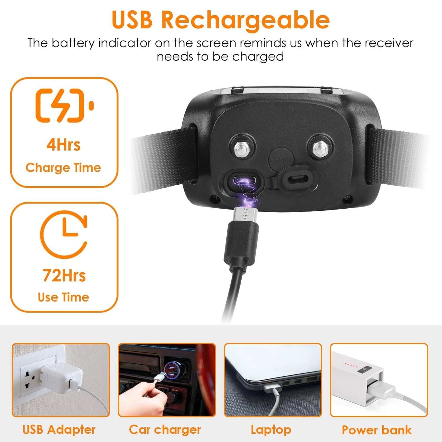 Dog GPS Tracker & Fence - 2-in-1 Wireless Boundary System - Purrfect Pet Haven