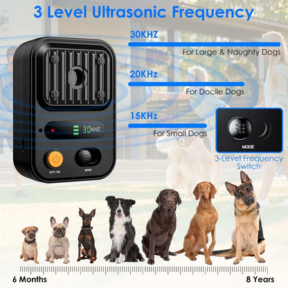 Anti Barking Device For Dogs - Rechargeable Ultrasonic Control - Purrfect Pet Haven