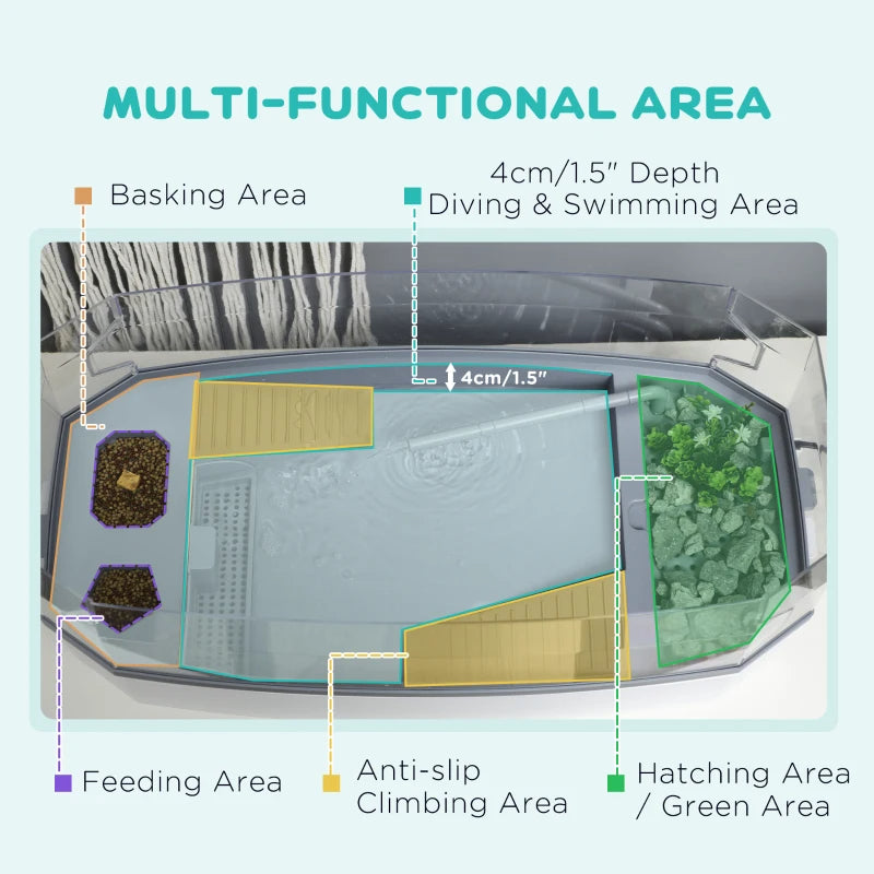Turtle Tank - Complete Aquarium Kit with Filter & Pump - Purrfect Pet Haven