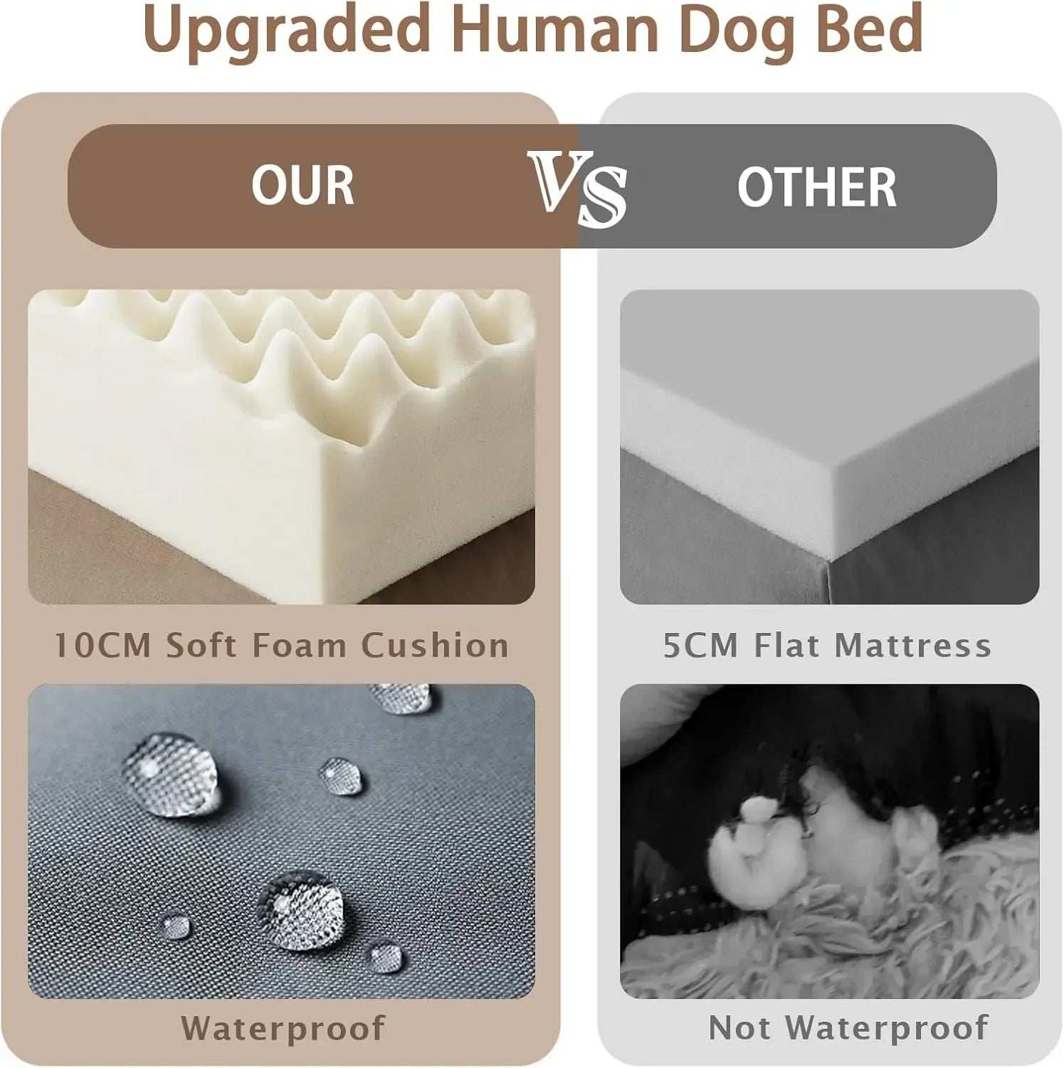 Giant Dog People Bed Fits Adult and Pet - Large Oversize Washable Dog Bed - Purrfect Pet Haven