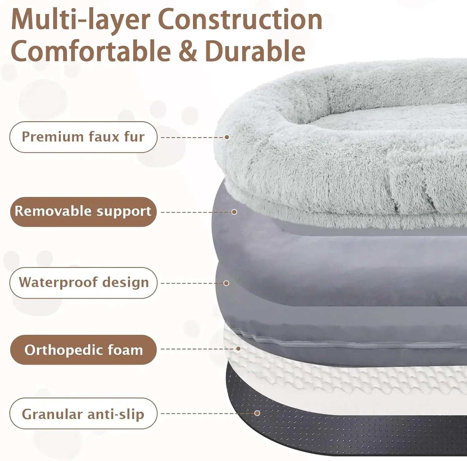 Giant Dog People Bed Fits Adult and Pet - Large Oversize Washable Dog Bed - Purrfect Pet Haven