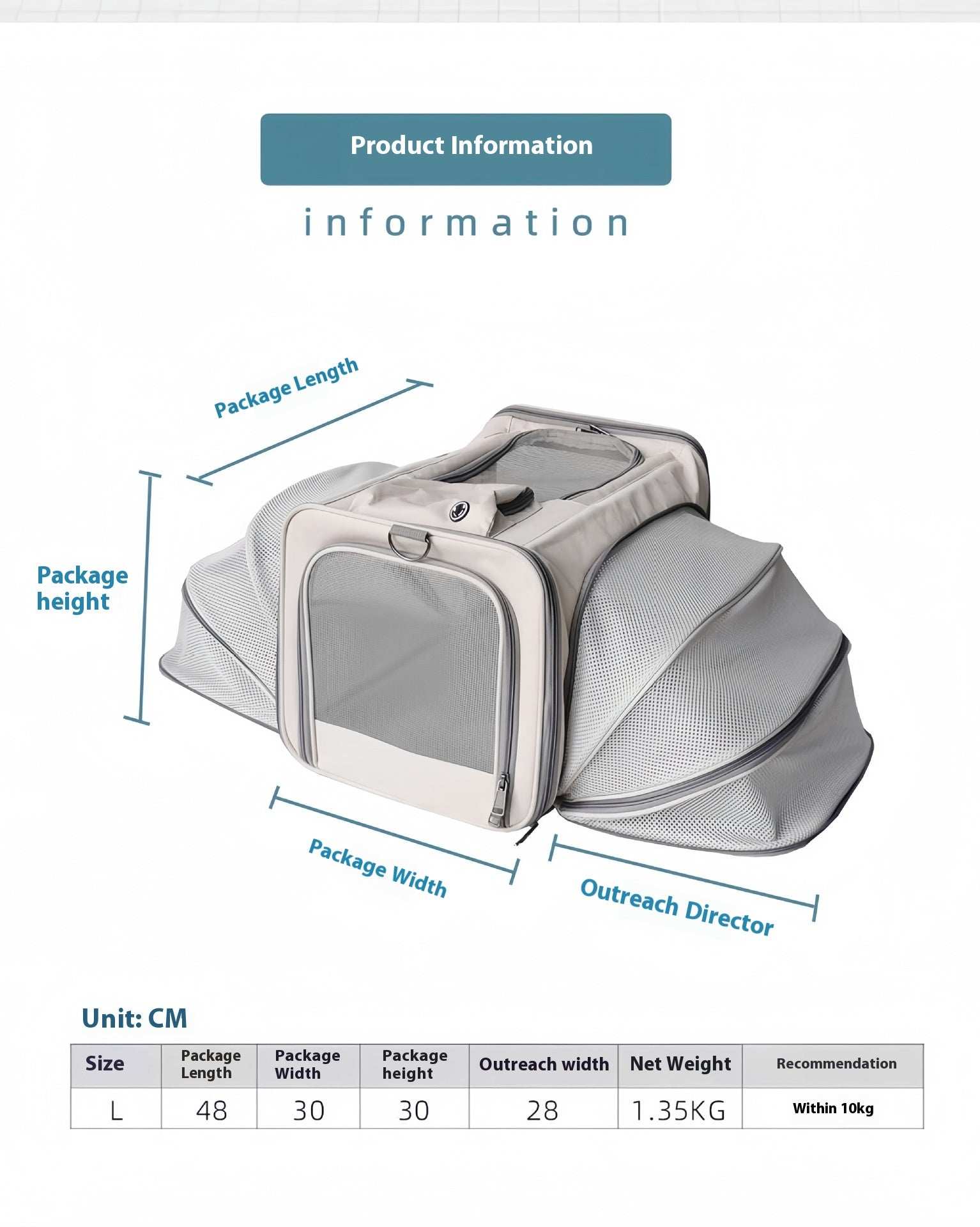 Portable Pet Carrier for Cats and Small Dogs - Breathable Travel Backpack - Purrfect Pet Haven