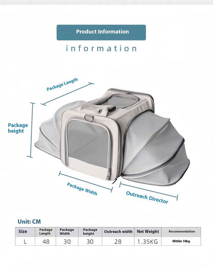 Portable Pet Carrier for Cats and Small Dogs - Breathable Travel Backpack - Purrfect Pet Haven