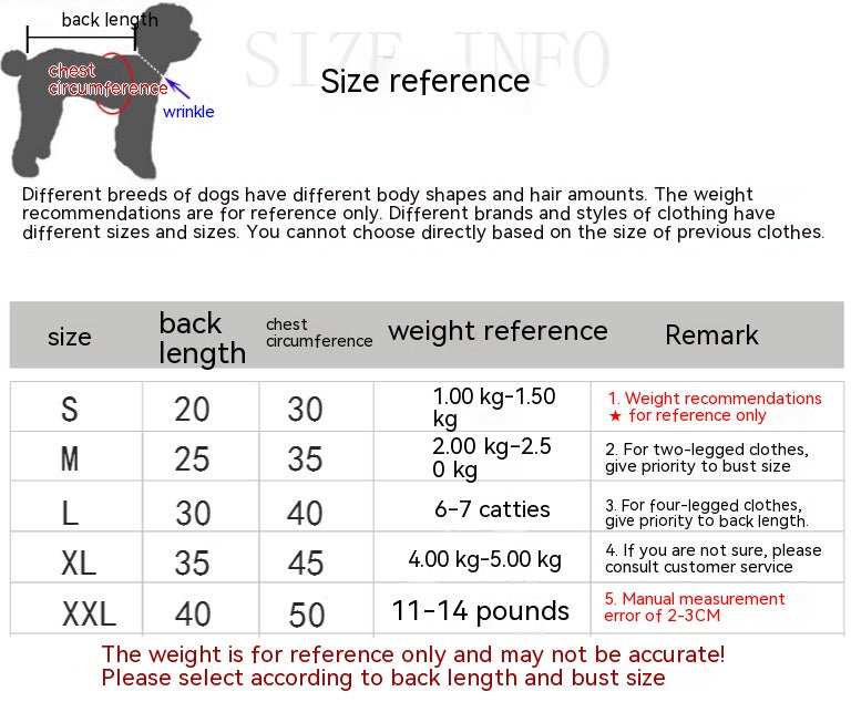 Dog size chart with measurements and weight references