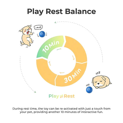 Smart Interactive Bouncing Ball Dog Toy - Purrfect Pet Haven