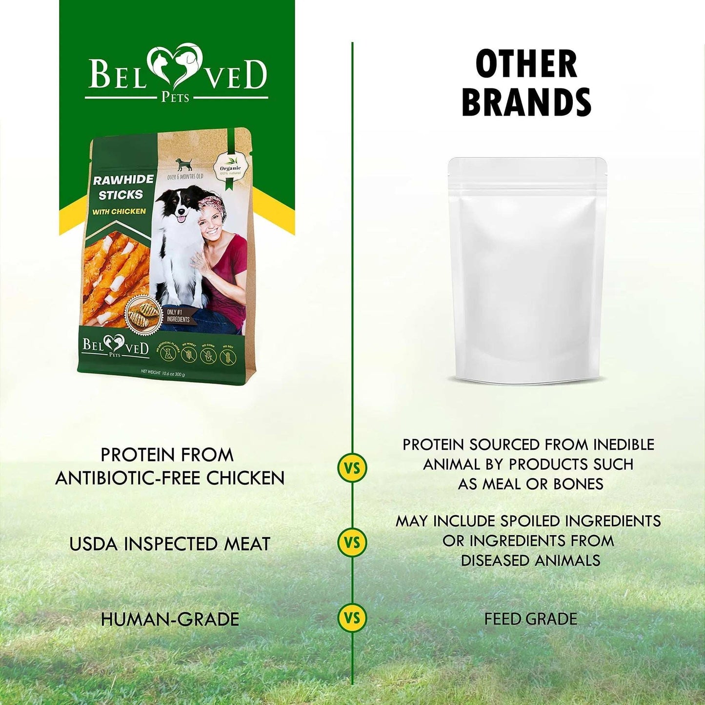 Dog Sticks Wrapped With Chicken & Pet Natural Chew Treats Grain Free Organic Meat & Human Grade Dried Snacks In Bulk For Training Small & Large Dogs - Purrfect Pet Haven