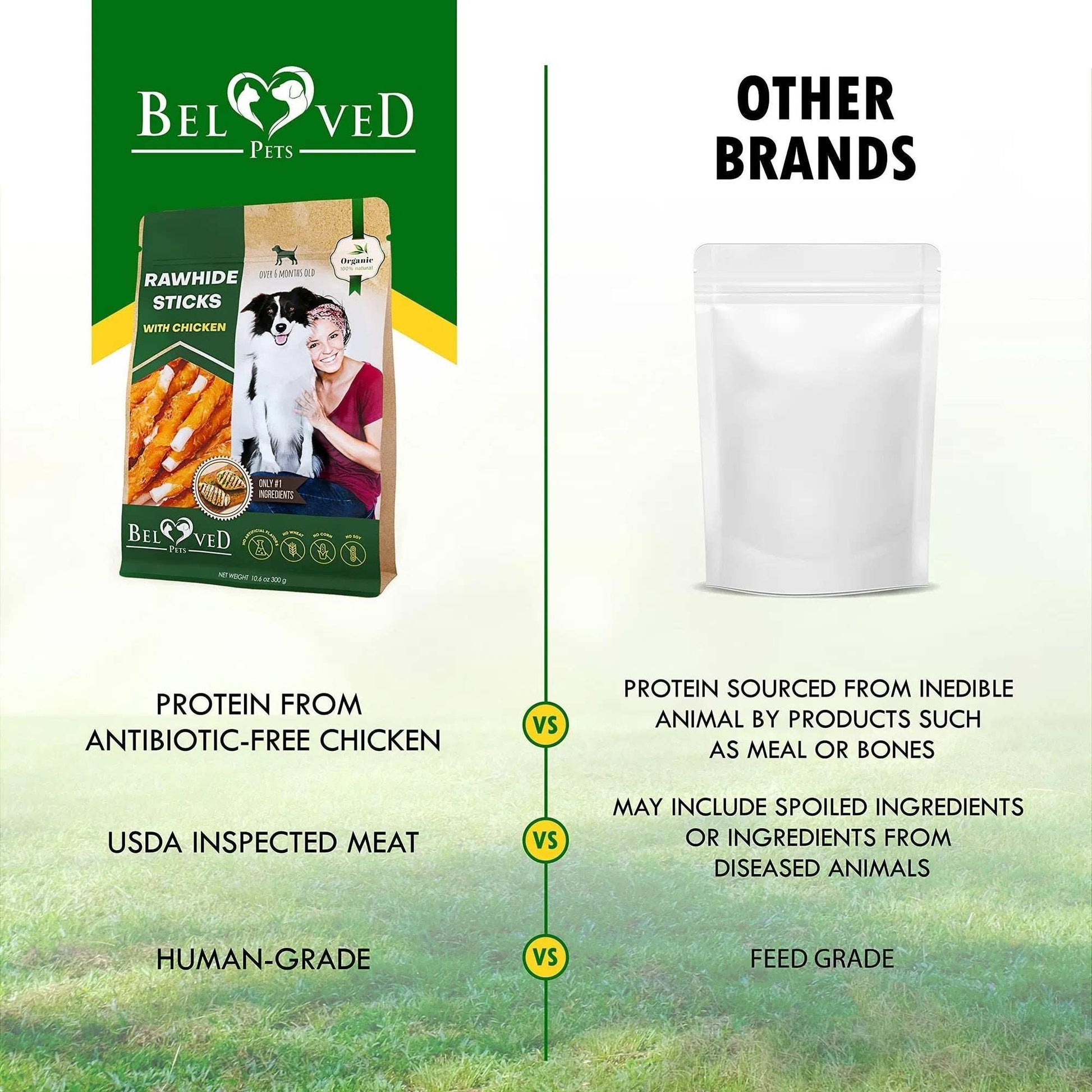 Dog Sticks Wrapped With Chicken & Pet Natural Chew Treats Grain Free Organic Meat & Human Grade Dried Snacks In Bulk For Training Small & Large Dogs - Purrfect Pet Haven
