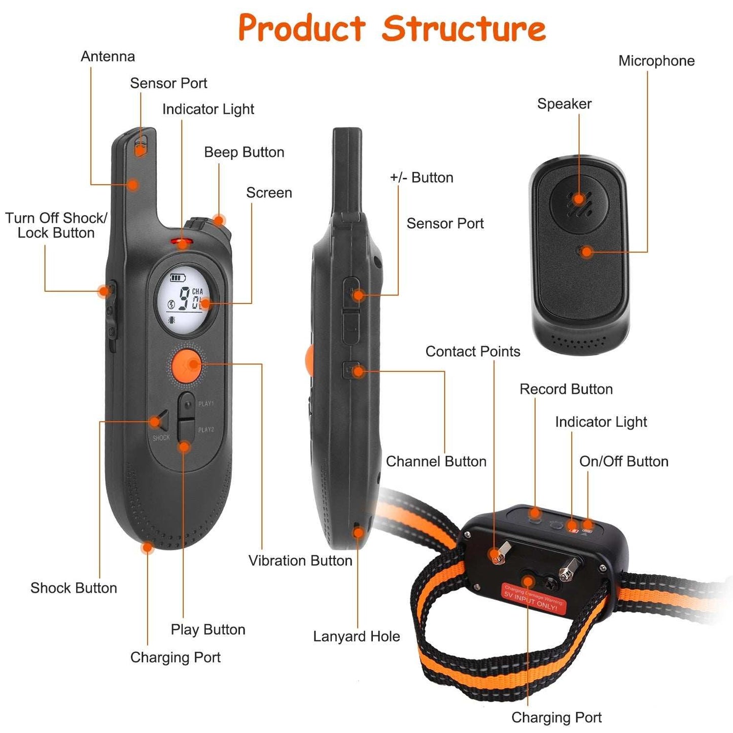 Dog Training Collar - Waterproof Remote With 3 Training Modes - Purrfect Pet Haven