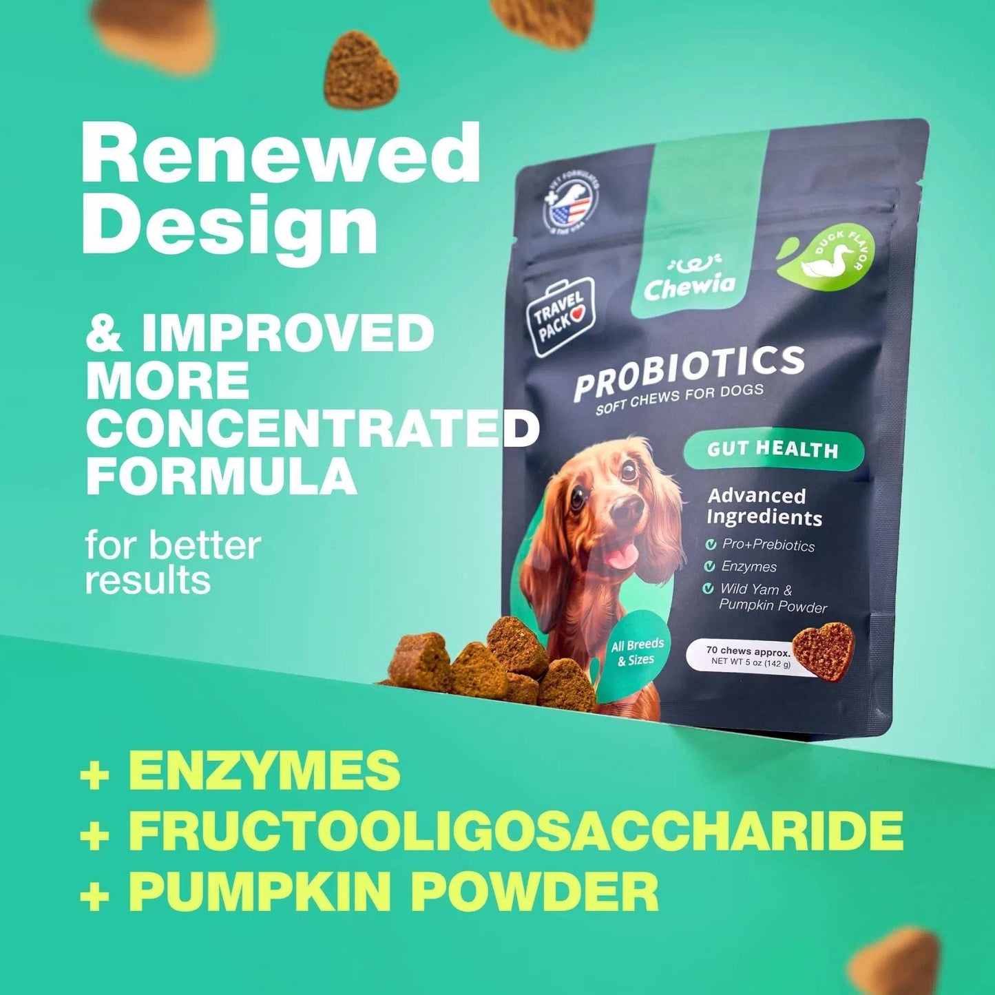 70 Probiotic Chews Support Gut Health, Yeast Balance, Itchy Skin and Allergies For Dogs - Purrfect Pet Haven