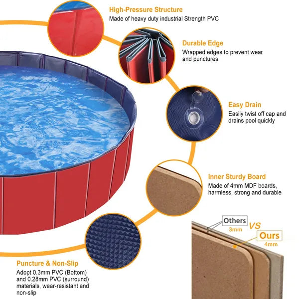 Foldable Dog Pool - Pet Swimming & Bathing Tub - Purrfect Pet Haven