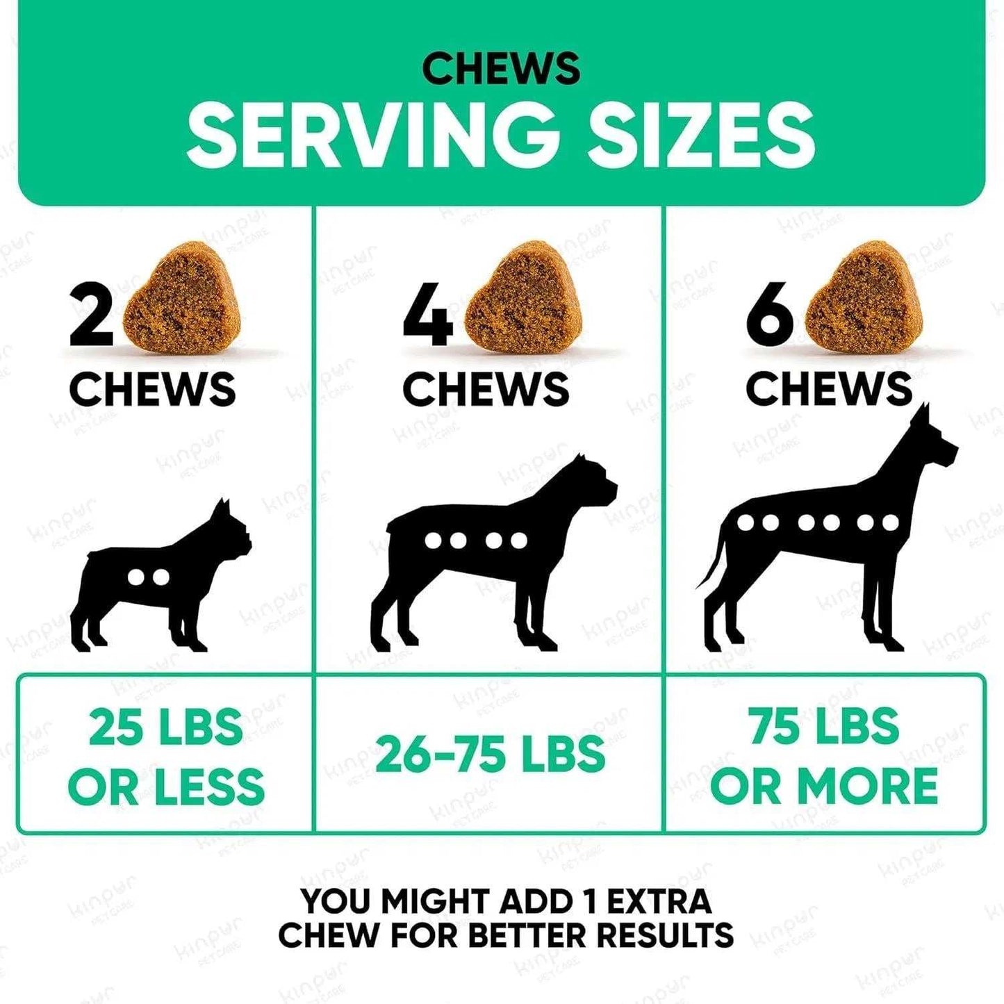 Natural Dog Allergy Chews For Dog Itch Tasty Allergy Relief Pet Supplement For Dry Itchy Skin Hot Spots Seasonal Dog Allergies 180 Anti Itch Immune Treats For Dogs Licking Paws Antihistamine - Purrfect Pet Haven
