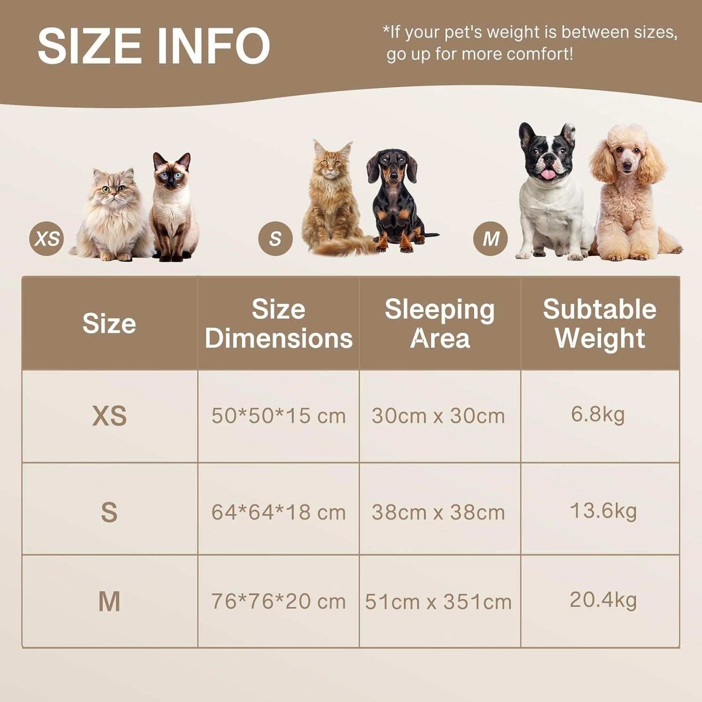 Donut Dog Bed - Calming Round Fluffy - Purrfect Pet Haven
