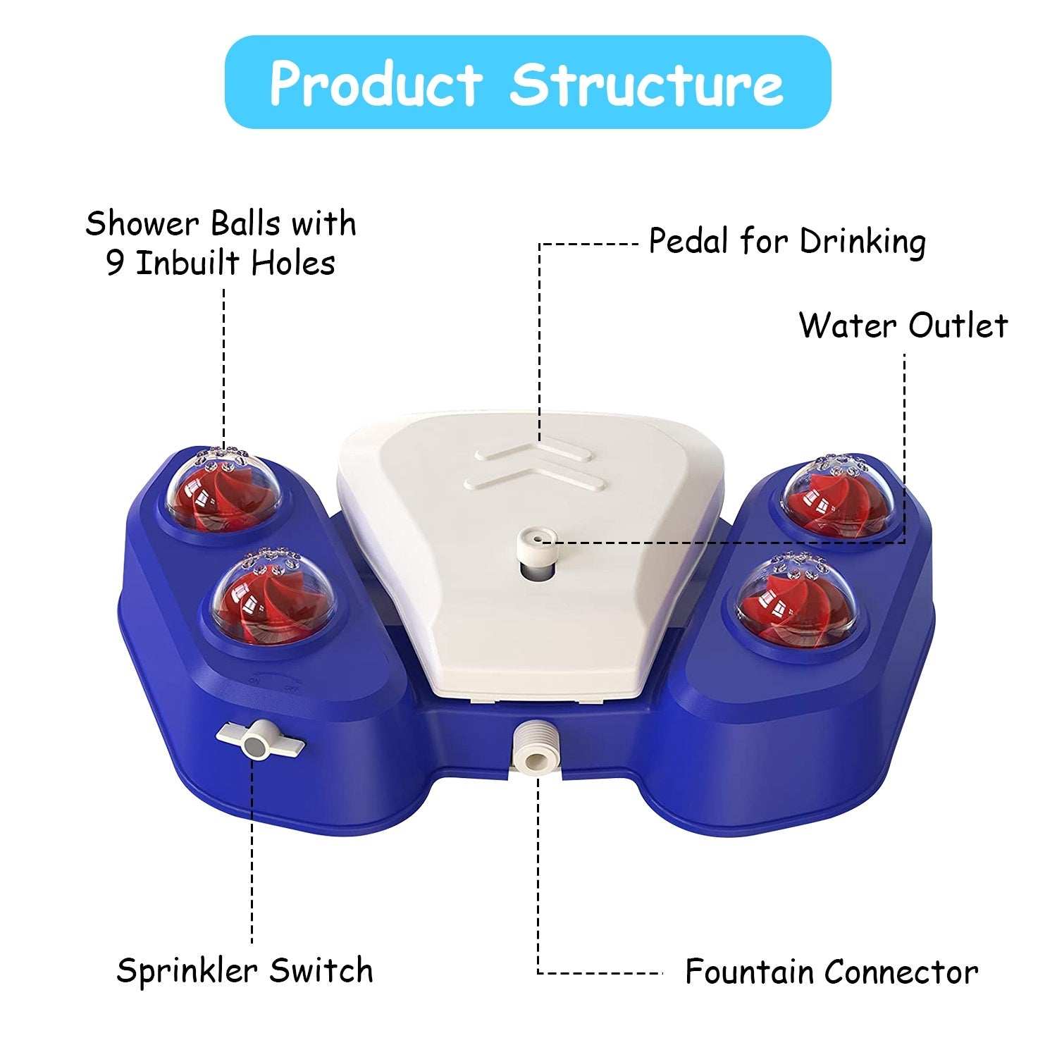 Smart Dog Water Fountain - Step-Activated Outdoor Sprinkler & Dispenser - Purrfect Pet Haven