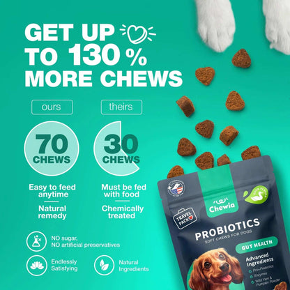 70 Probiotic Chews Support Gut Health, Yeast Balance, Itchy Skin and Allergies For Dogs - Purrfect Pet Haven