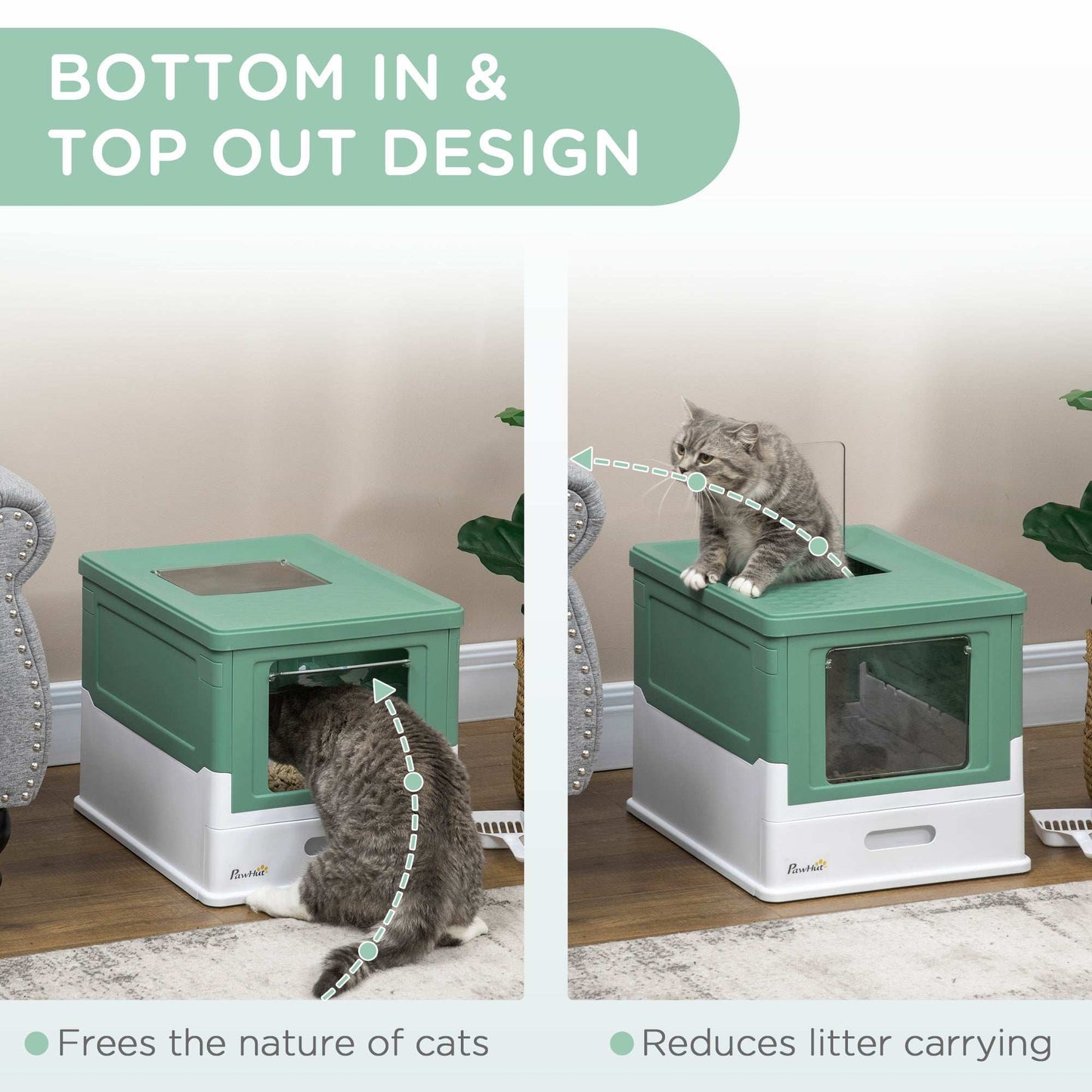Wefulfil fully enclosed cat litter box - Odor Control - Purrfect Pet Haven