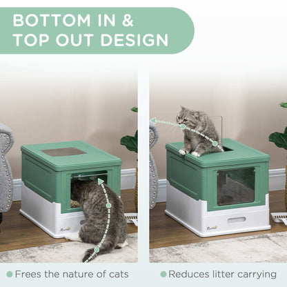 Wefulfil fully enclosed cat litter box - Odor Control - Purrfect Pet Haven