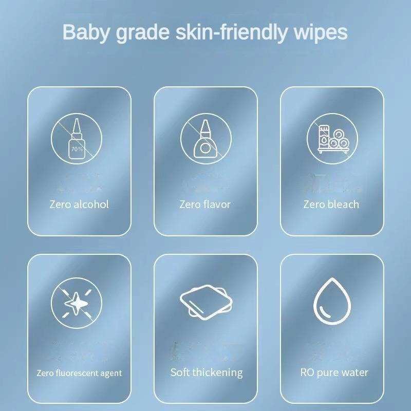 Dog Cat Pet Wet Wipes For Paws And Butt, EarsEyes Plant-based Pet Wipes, Unscented DogWipes, Cleaning Deodorizing, Paw Wipes ForDogs Cats Pets - Purrfect Pet Haven