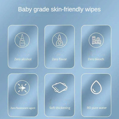 Dog Cat Pet Wet Wipes For Paws And Butt, EarsEyes Plant-based Pet Wipes, Unscented DogWipes, Cleaning Deodorizing, Paw Wipes ForDogs Cats Pets - Purrfect Pet Haven